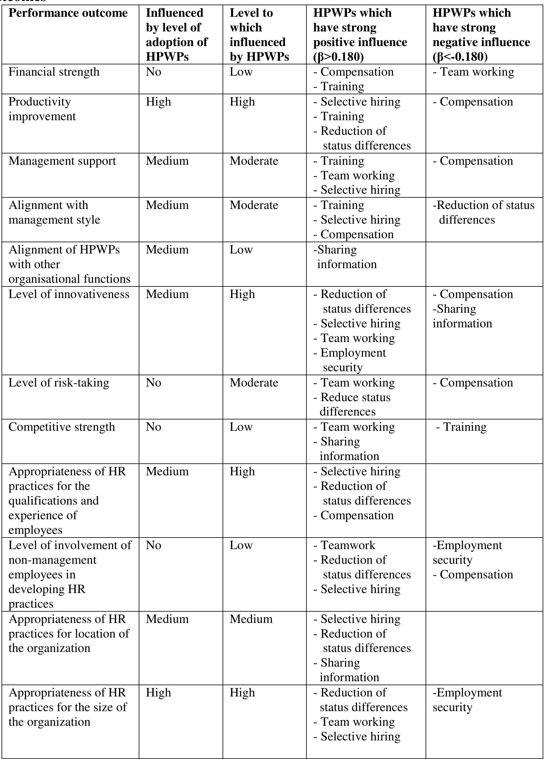 (PDF) The effect of human resource management high performance work ...