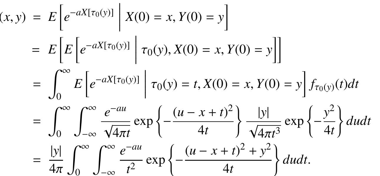 PDF) Oscillation of fixed points of solutions and their
