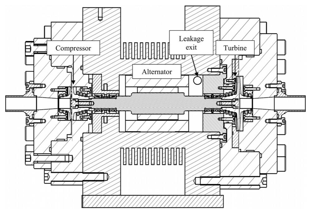 Cross-section of the sco2-hero tac [3] measurements.