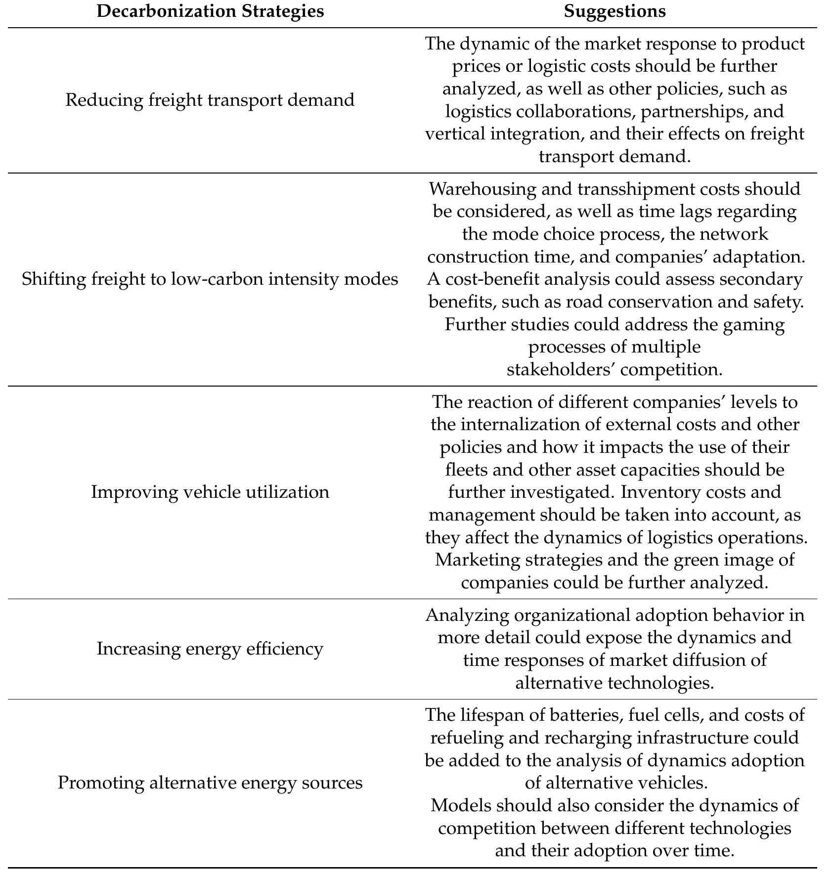 (PDF) Freight Transport Decarbonization: A Systematic Literature Review ...
