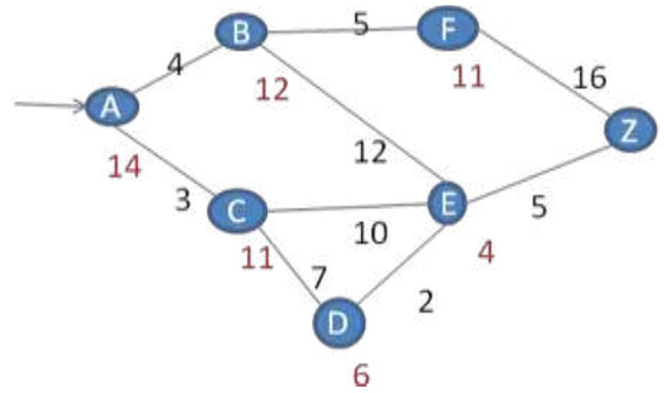 (PDF) Optimal Path Planning for Navigation Using a Generalized Genetic ...