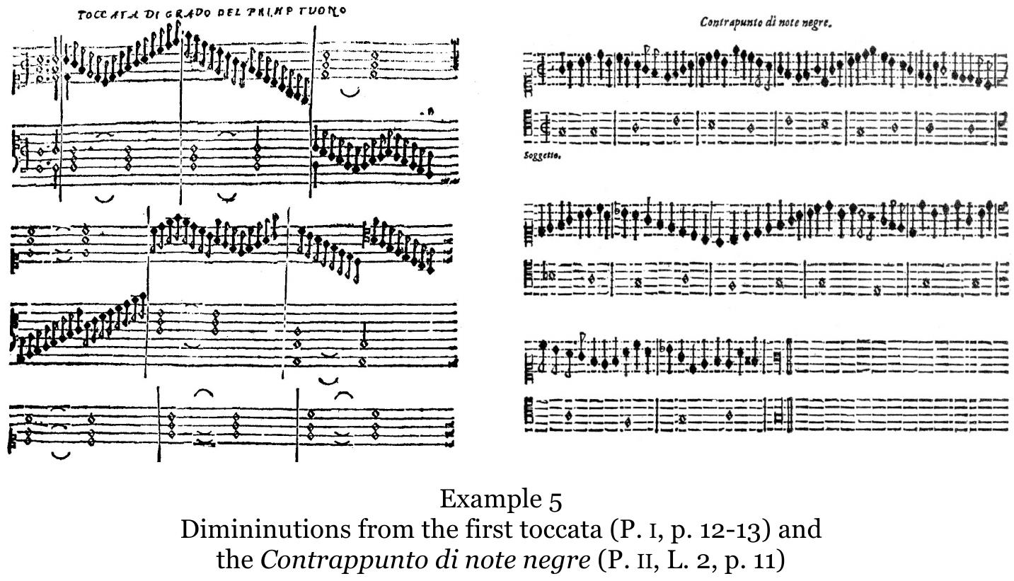 Counterpoint Canon Example (PDF) Counterpoint in the fingers. A practical approach to Girolamo ...