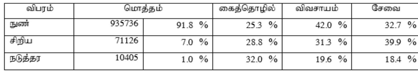 fipsolb: Moots yororl allugatuied Slonomssenw.  Zormmsuile aranlugb sem Flu oess7 Grif apumdtisaiiar aug  Aummae. aISMWWEe Siem Fo phar Qaruieh unwmdination wa auc. Cammamuuuszaian alume  Gammamilussonan allumb 