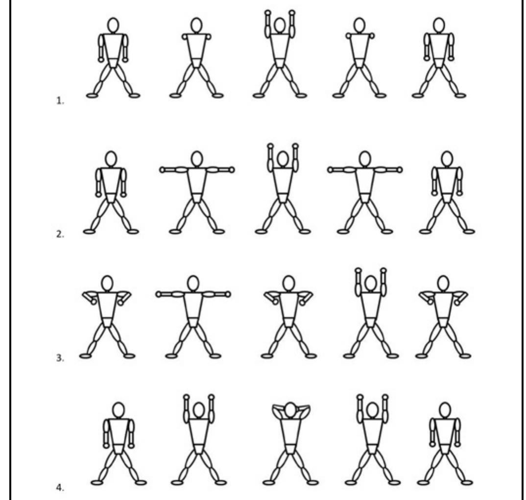 Figure 2 - from Standard restrictive sternal precautions and