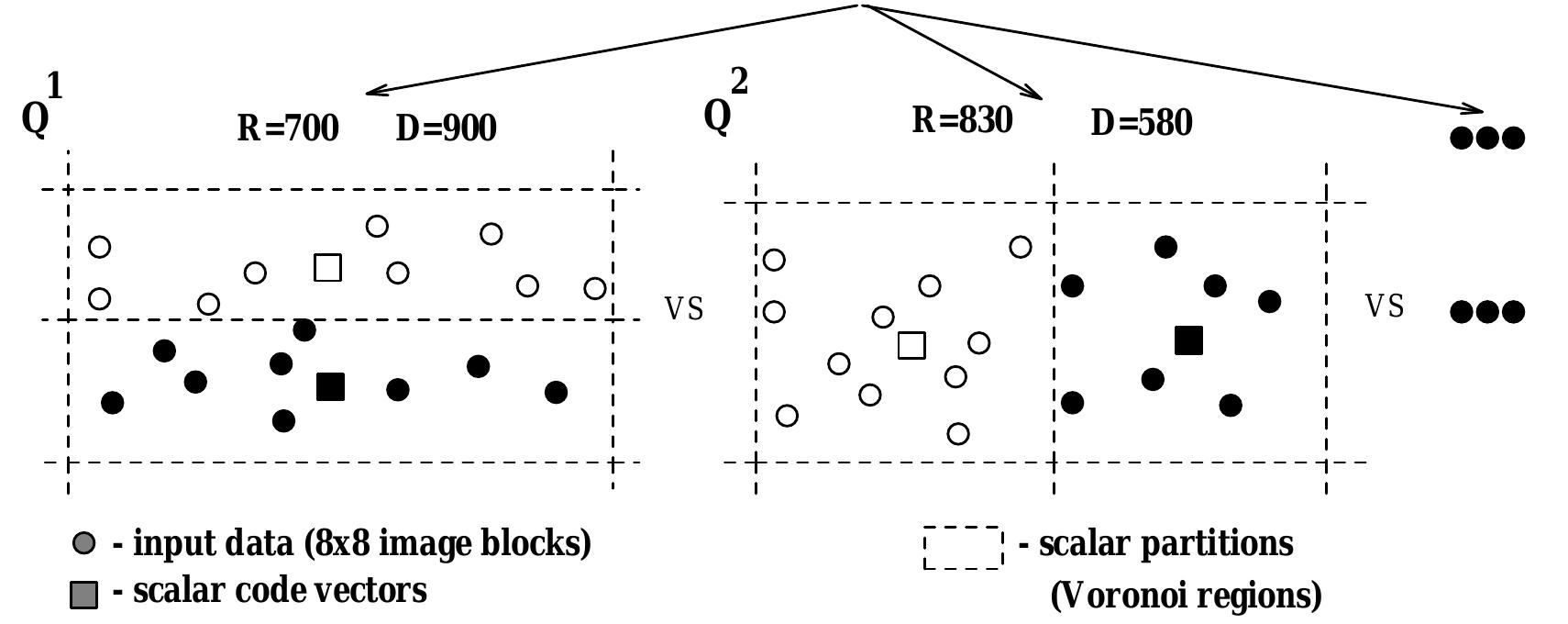 (PDF) Joint thresholding and quantizer selection for transform image ...