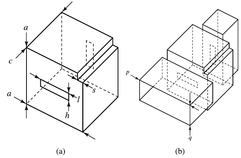 Dual mode rectangular cavity filter structure. (a) cavity.