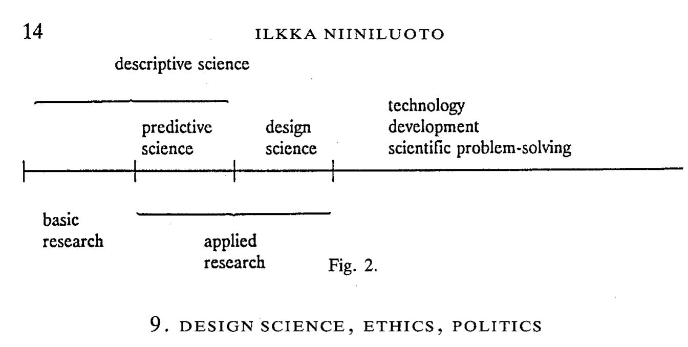 (PDF) The aim and structure of applied research