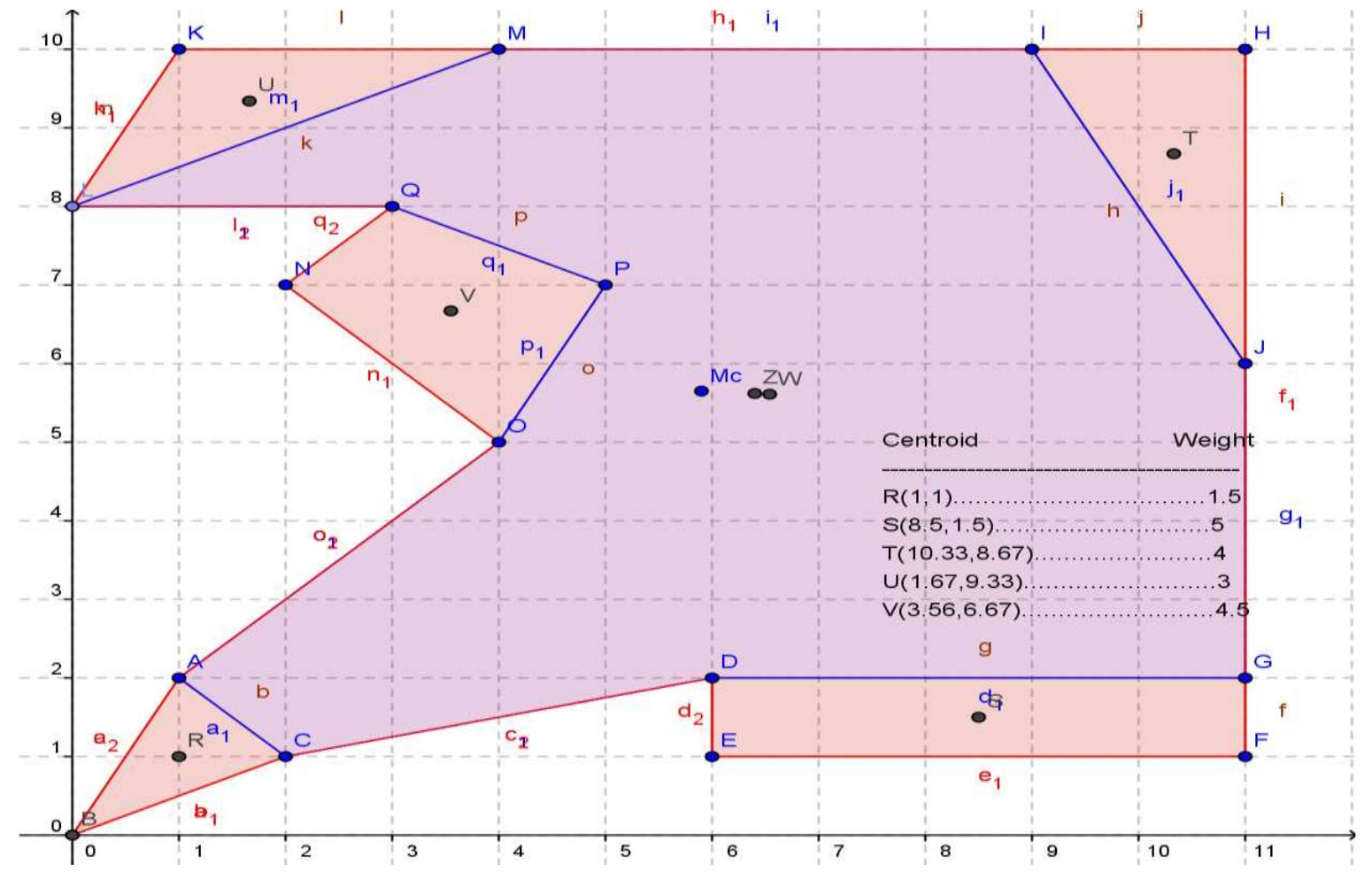 (PDF) Geogebra for Presenting and Interpreting Grouped Data and Solving ...
