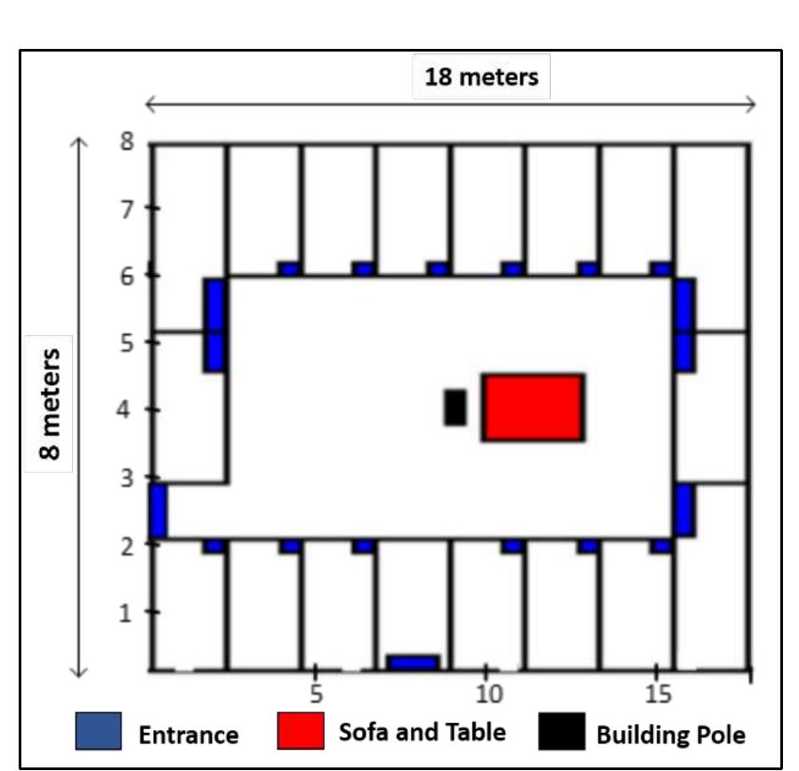 (PDF) Trilateration Method For Estimating Location in RSSI-Based Indoor ...