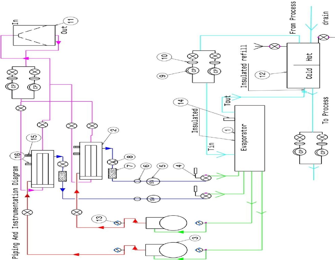 Figure 9 - from Design and Manufacturing of Water Chiller