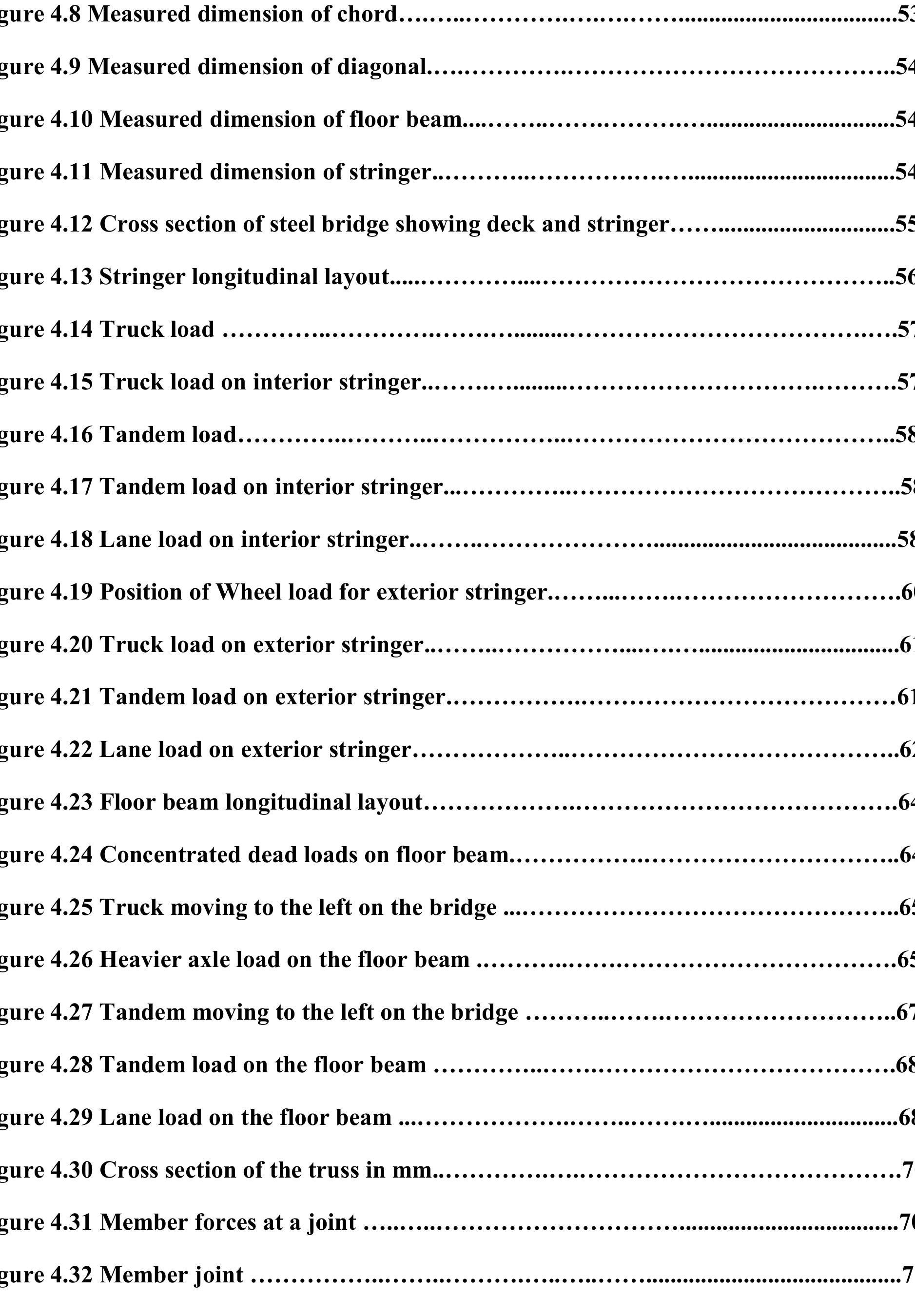 Table 1 - from Connection Study of Long Span Steel Truss