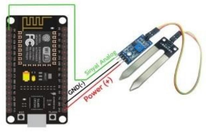 Nodemcu circuit with sensor soil moisture soil moisture