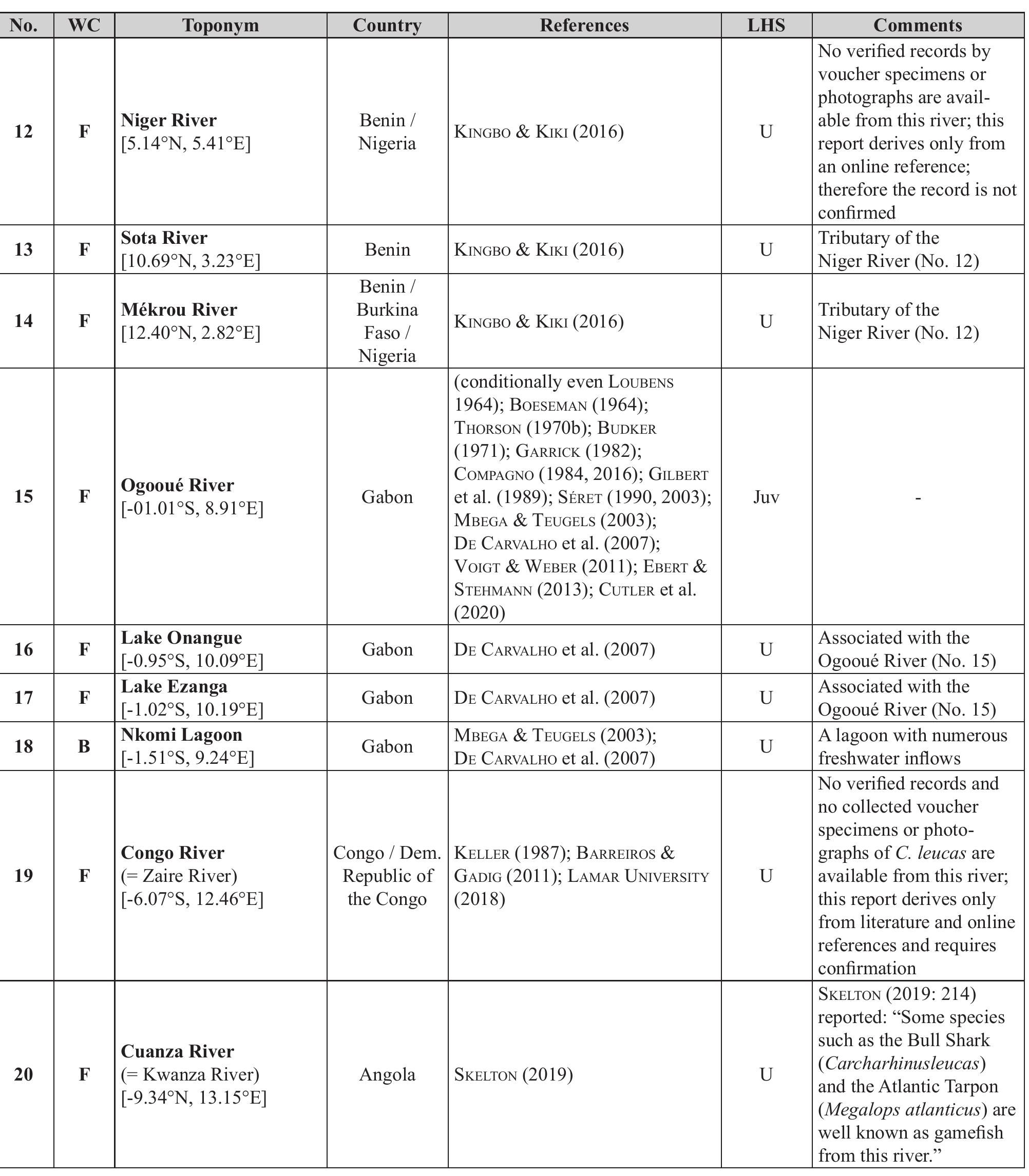 Anistia Internacional – Informe 2015/16, image size:2004x2291