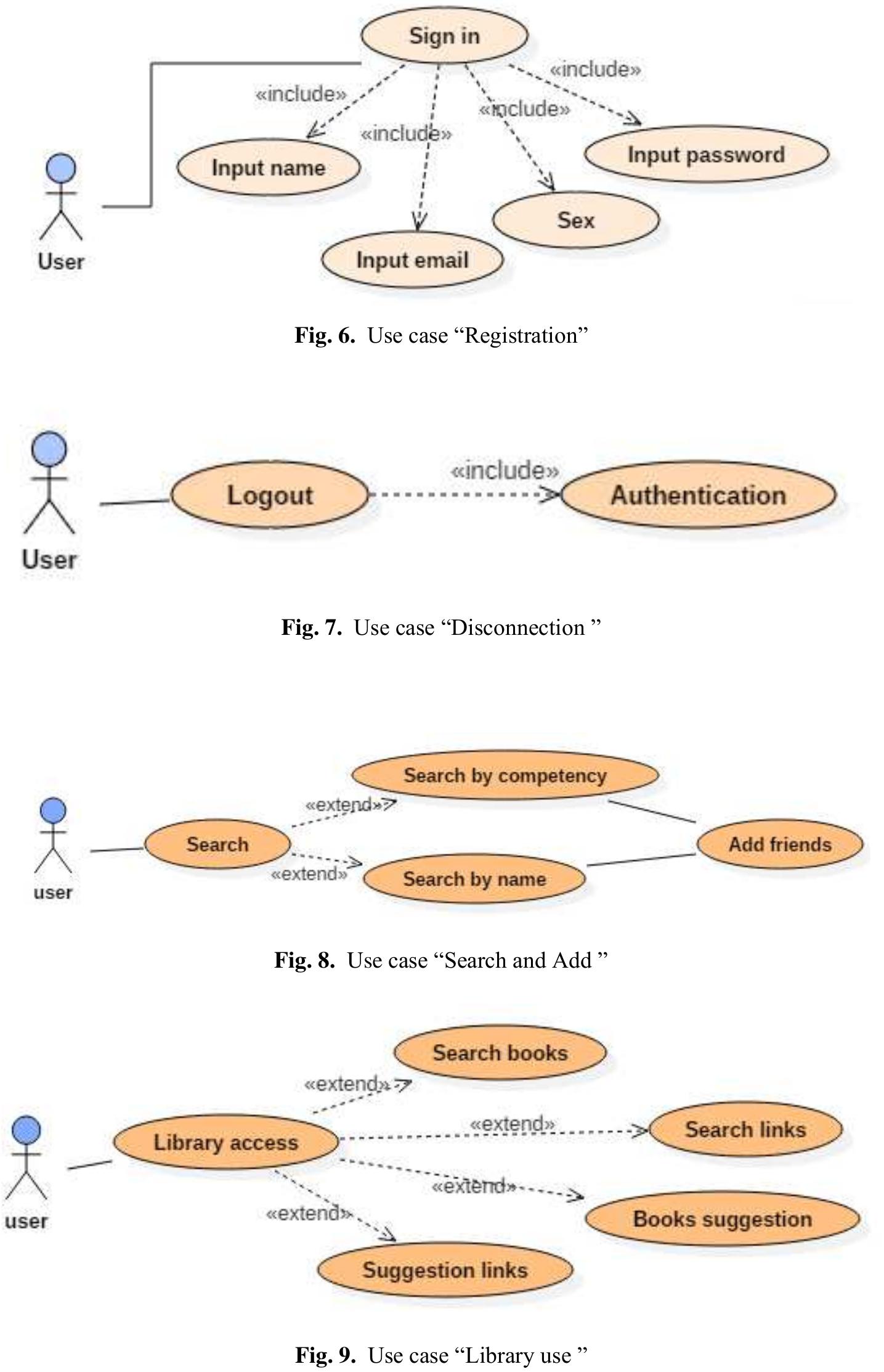 (PDF) Design and Implementation of P2P Based Mobile App for ...