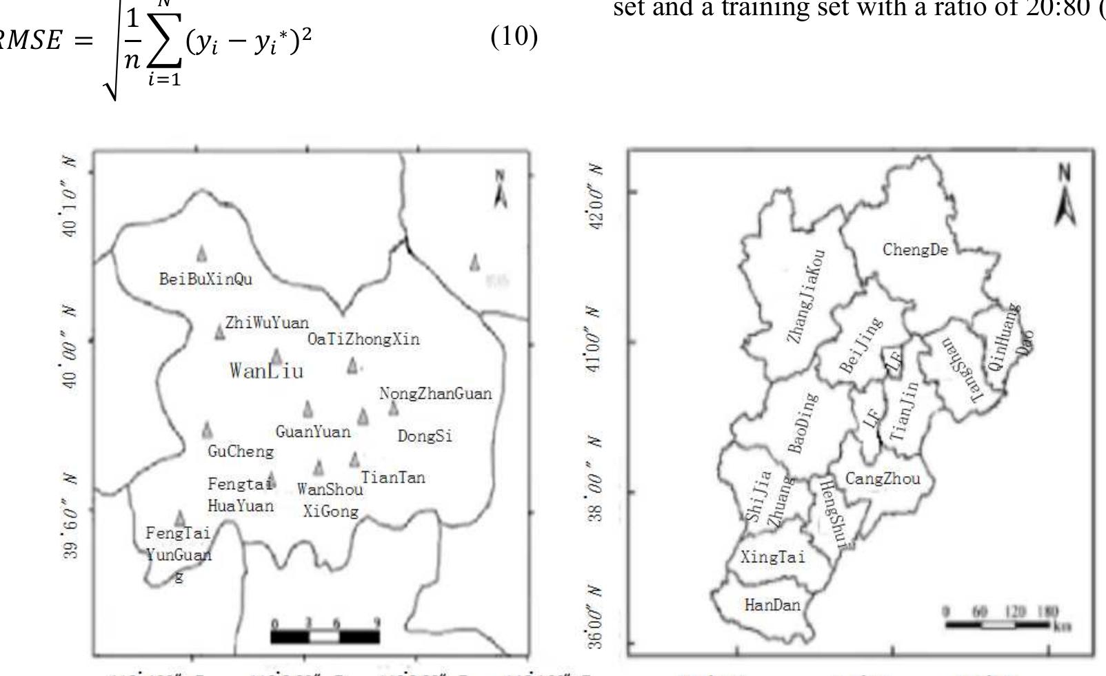 A) distribution map of local air quality monitoring stations