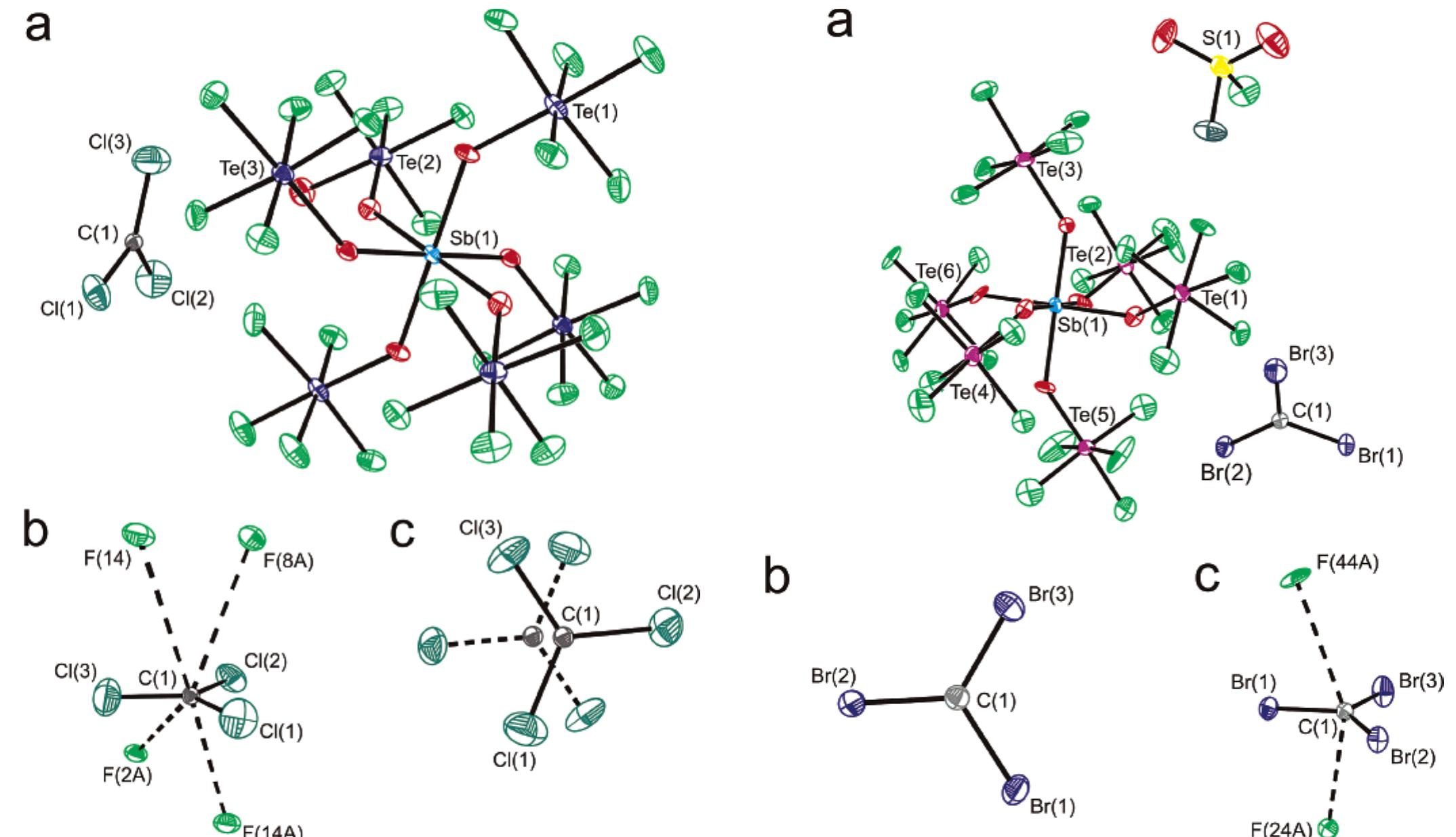 Figure 1 - from Behavior of BrO3F and ClO3F Toward Strong
