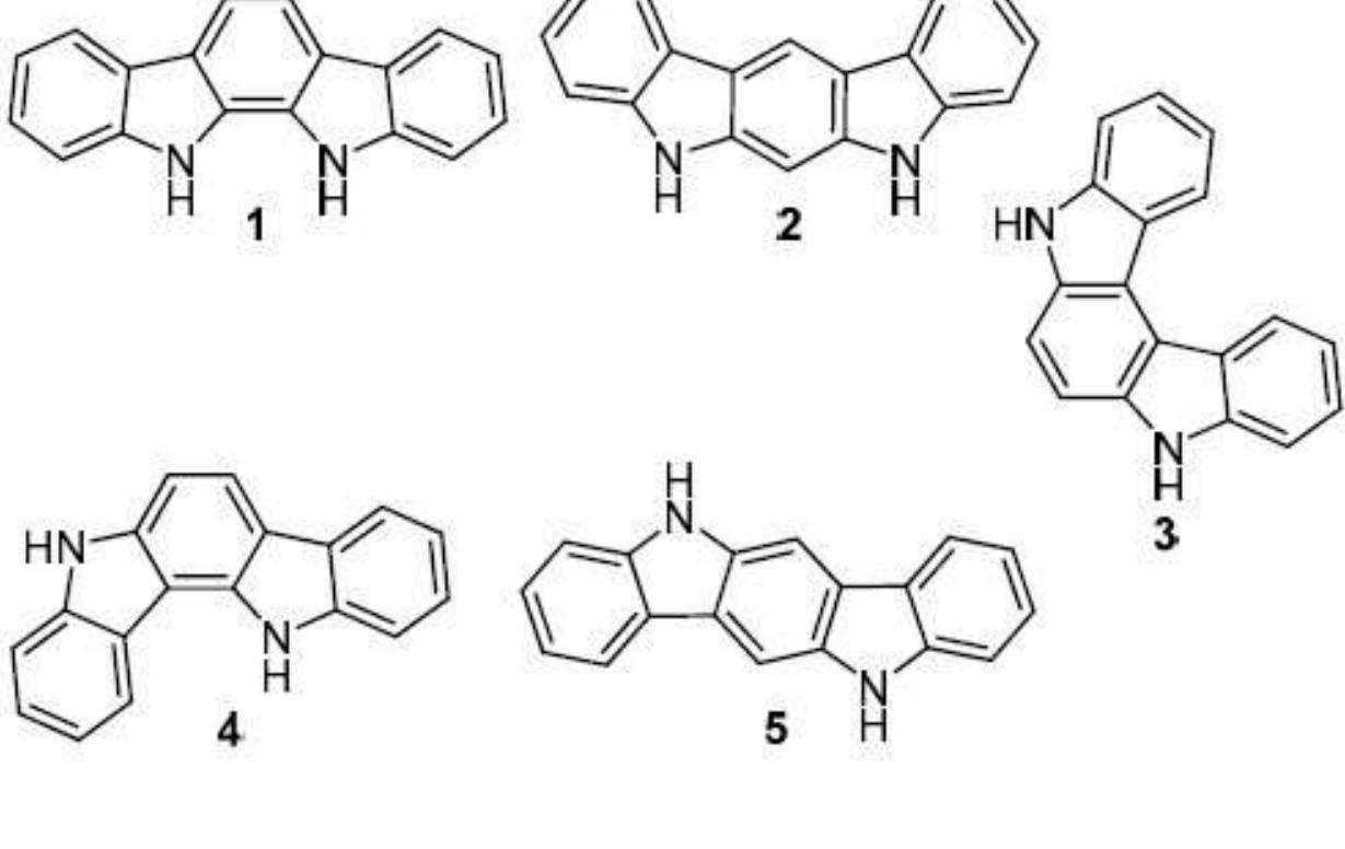 (PDF) PyridoCarbazoles and Indolo[2,3-a]carbazoles as potential ...