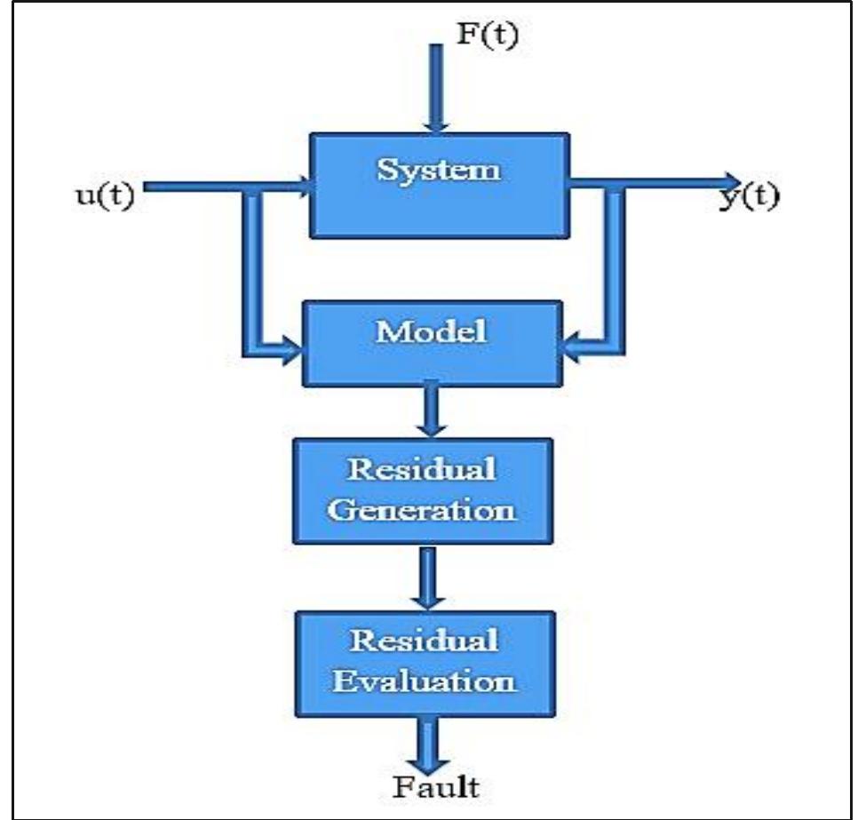 figure_005.jpg