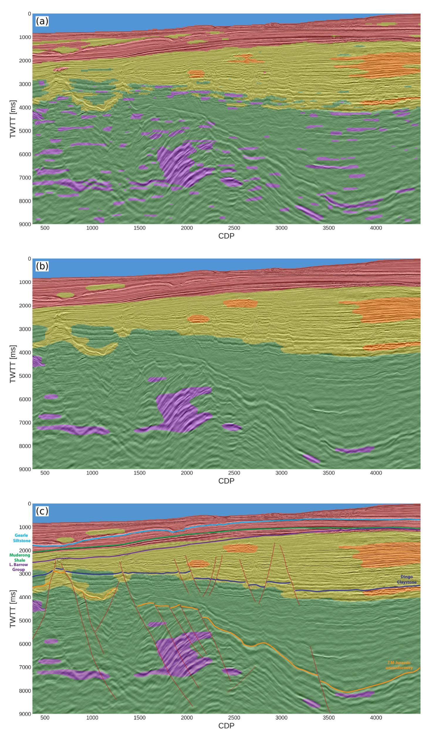 (PDF) Unsupervised seismic facies classification using deep ...