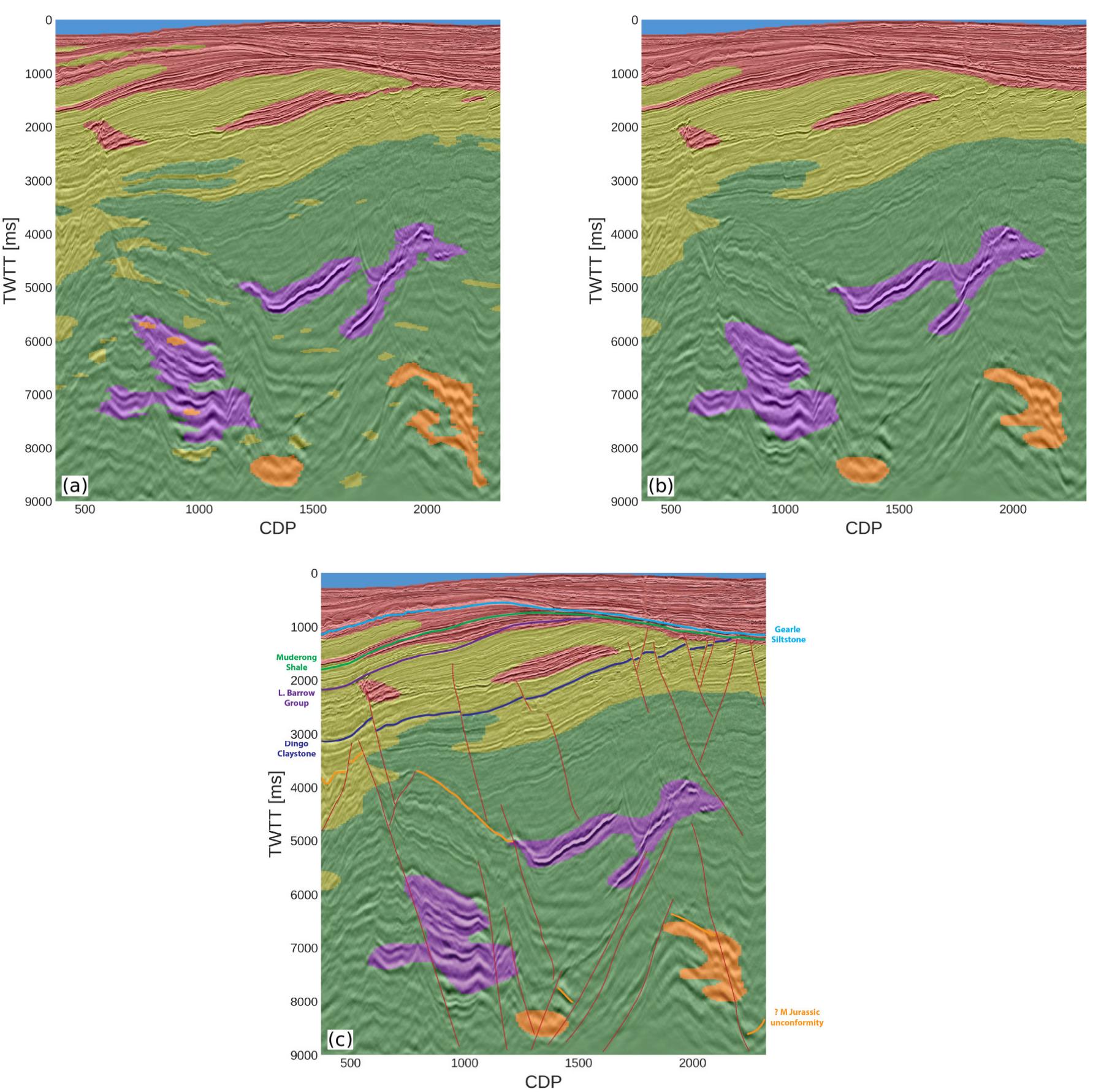 (PDF) Unsupervised seismic facies classification using deep ...