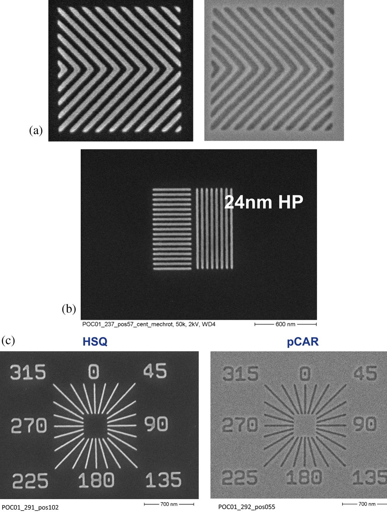 Figure 16 - Electron multibeam technology for mask and wafer