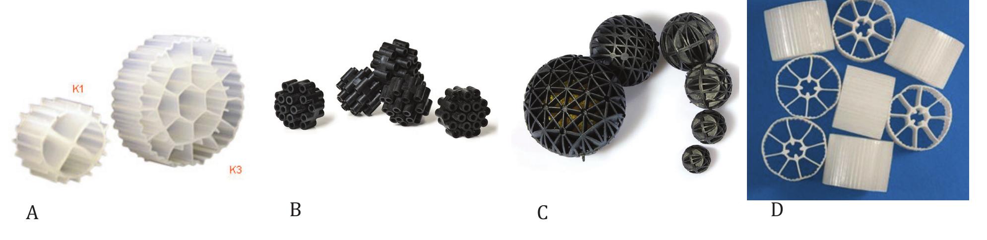 (PDF) Design and Manufacturing of High Surface Area 3D-Printed Media ...