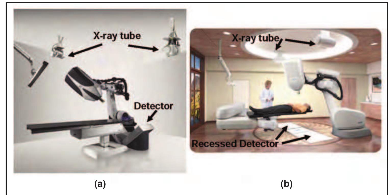 (PDF) The Role of In-Room kV X-Ray Imaging for Patient Setup and Target ...