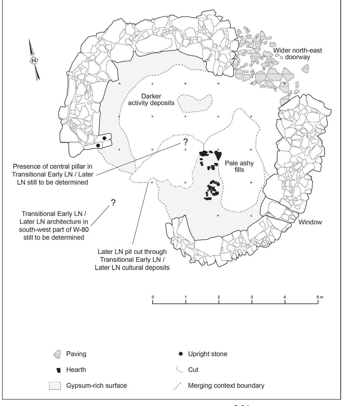 This phase of activity (Fig. 2) is associated with an earlier, 2.3-m-wide iteration (Rowan et al. 2015a: 6, fig. 12) of the main doorway in the north-east wall of W-80, which has a roughly paved threshold extending across its full width. The phase is characterised by the degraded remnants of a gypsum-rich surface (see also 2.2.1 above) over which cultural deposits ac- cumulated. The surface was thickest and best preserved around the northern and southern pe- rimeter of W-80’s interior, but in all probability originally extended across its full extent as in-  