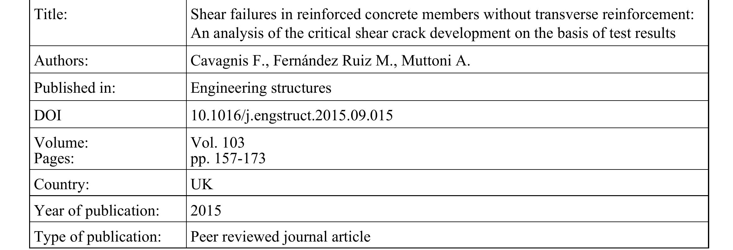 Table 1 - from Shear failures in reinforced concrete members