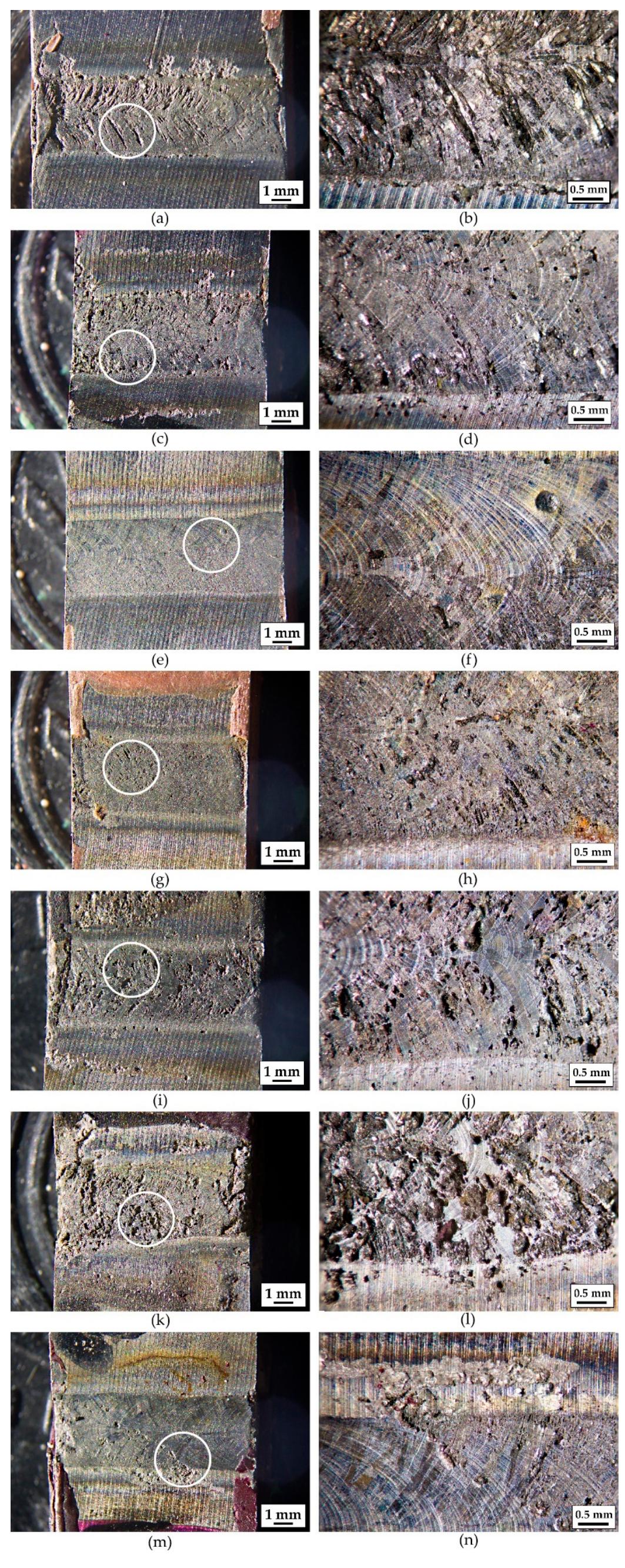 (PDF) Microstructural and Corrosion Properties of Cold Rolled Laser ...