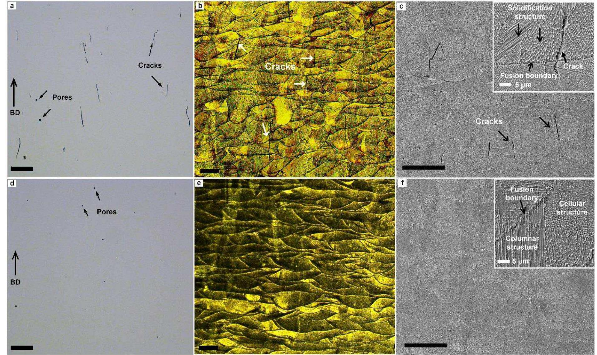 Microstructure Observation Microscope Typical microstructure of as-fabricated original and