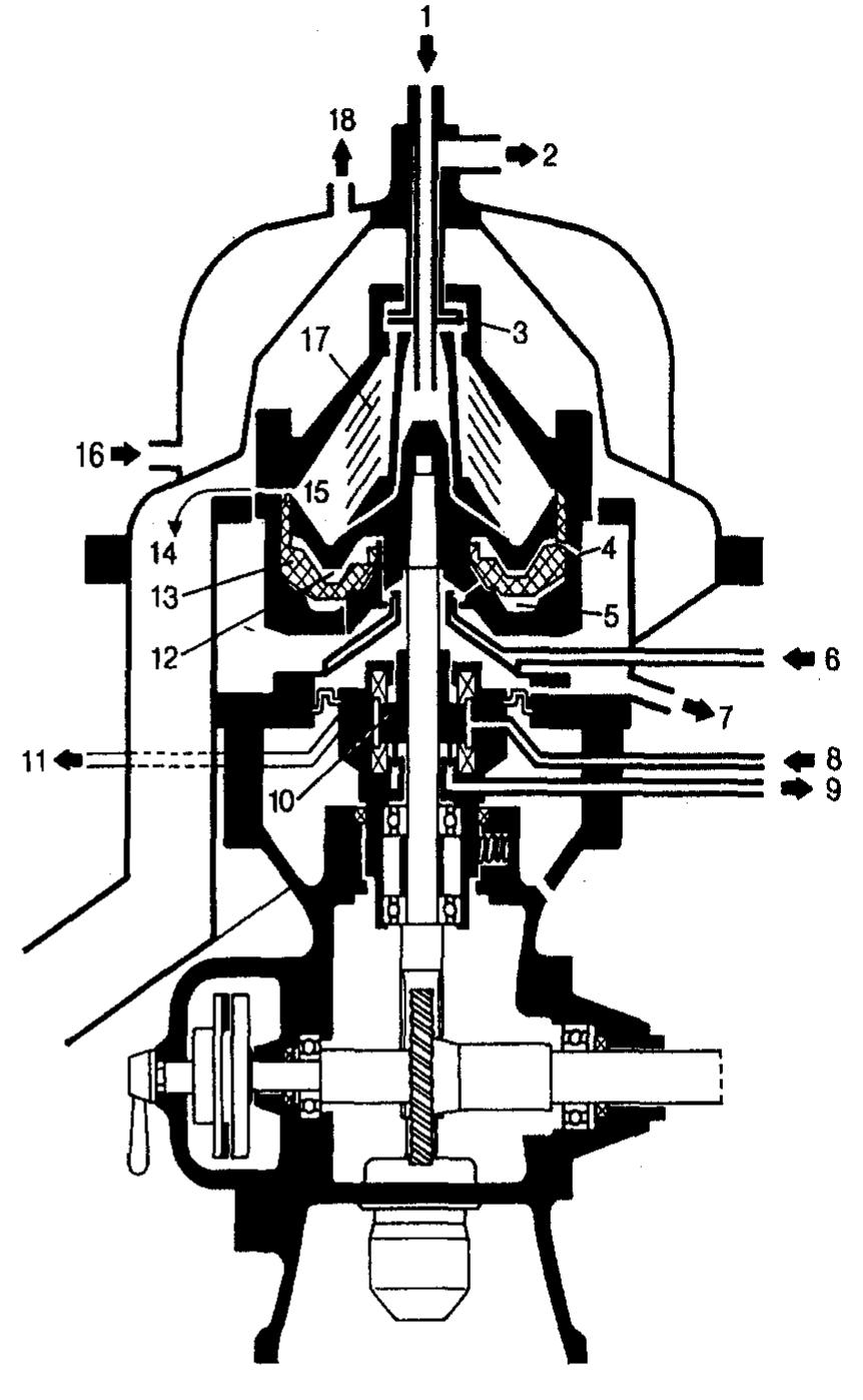Schematic drawing of the disc stack separator (csa1)