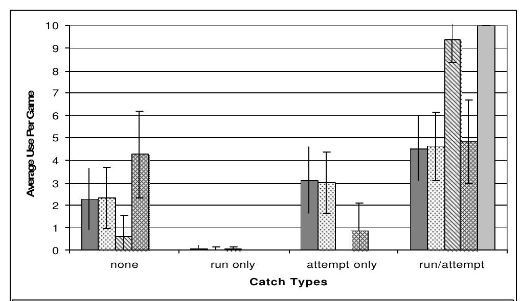 (PDF) Toward a comprehensive computational model of emotions and feelings