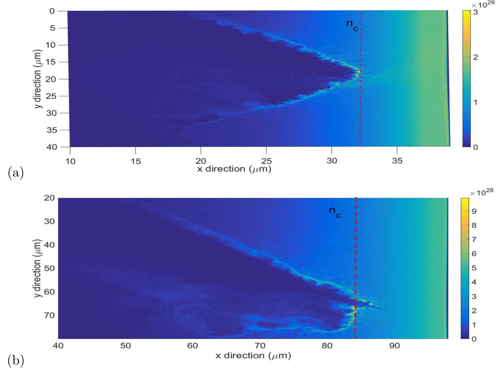 Schematic illustration of refraction of a probe beam in a
