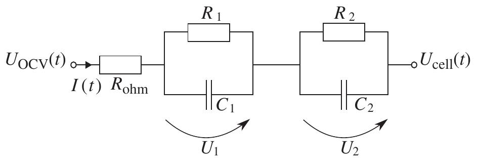 Used electric equivalent circuit model of a lithium-ion cell
