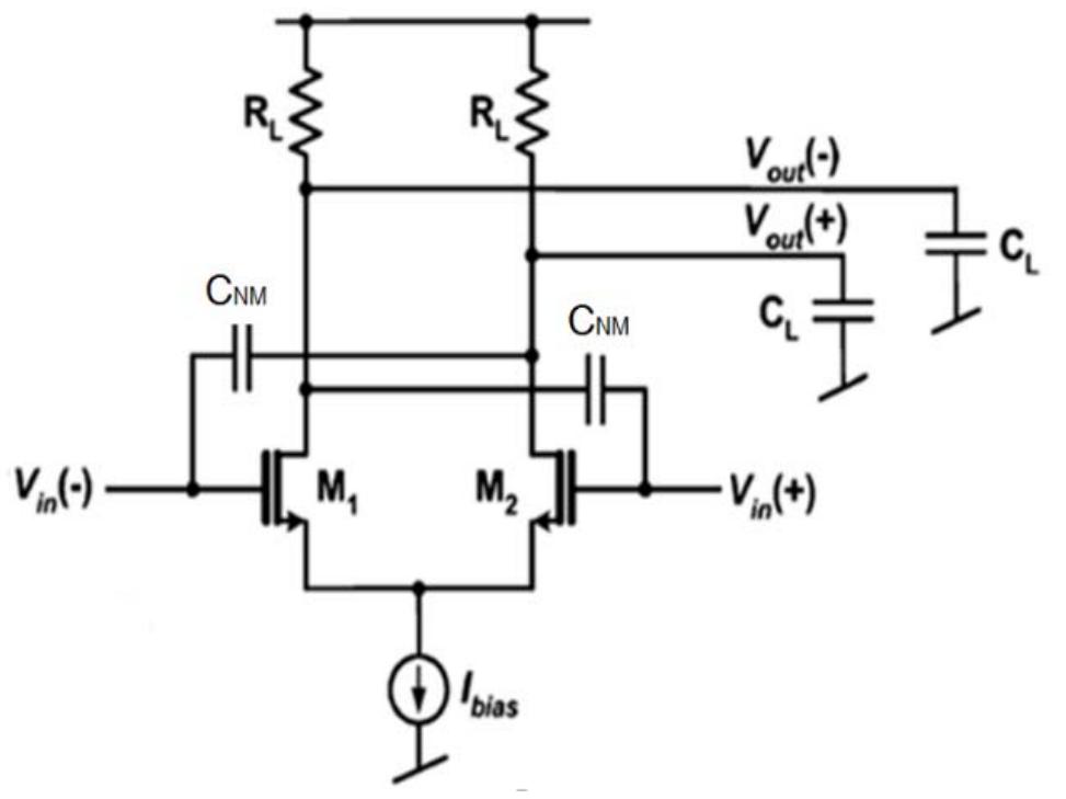 (PDF) Rail-To-Rail Output Op-Amp Design With Negative Miller ...
