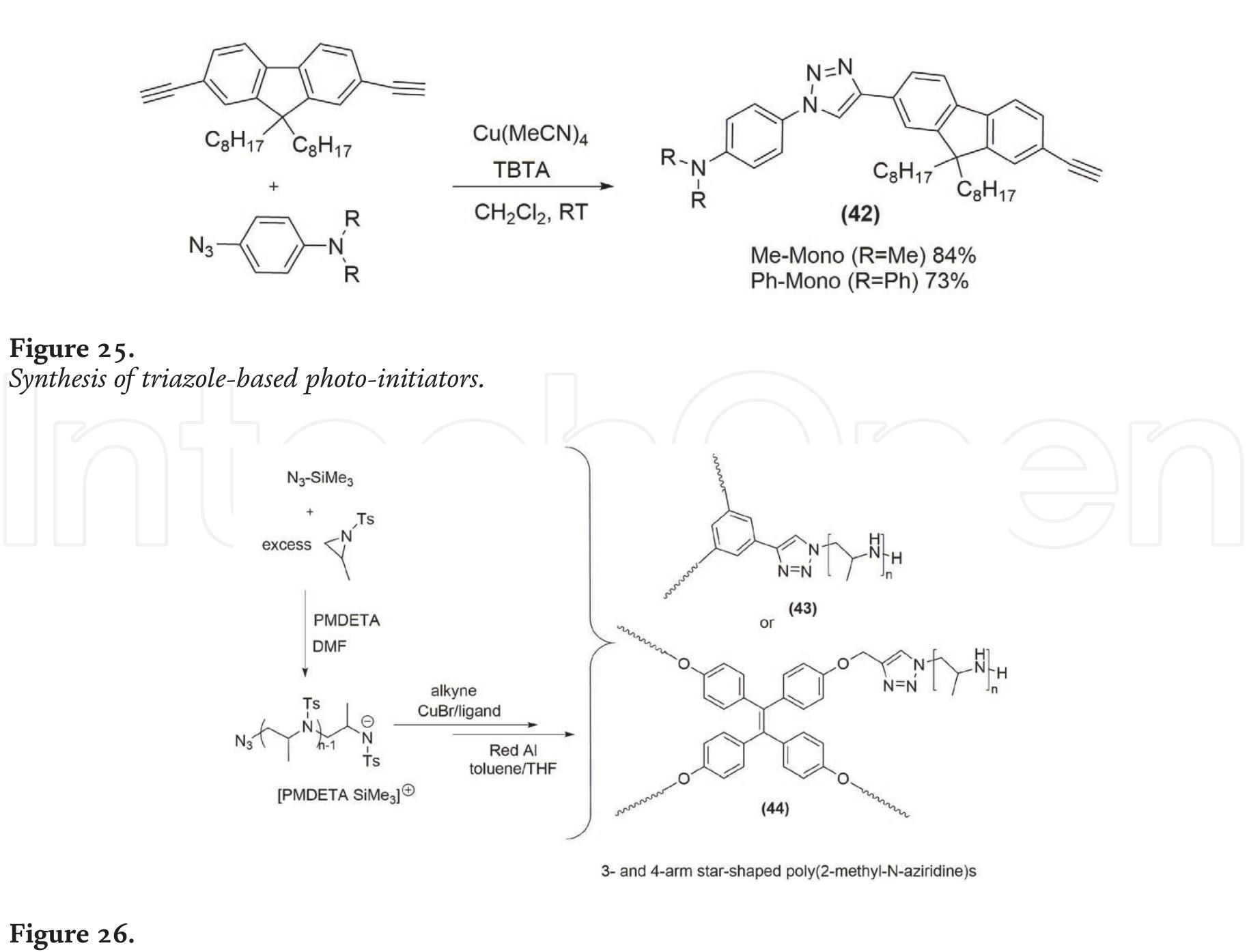 (PDF) Role of Click Chemistry in Organic Synthesis