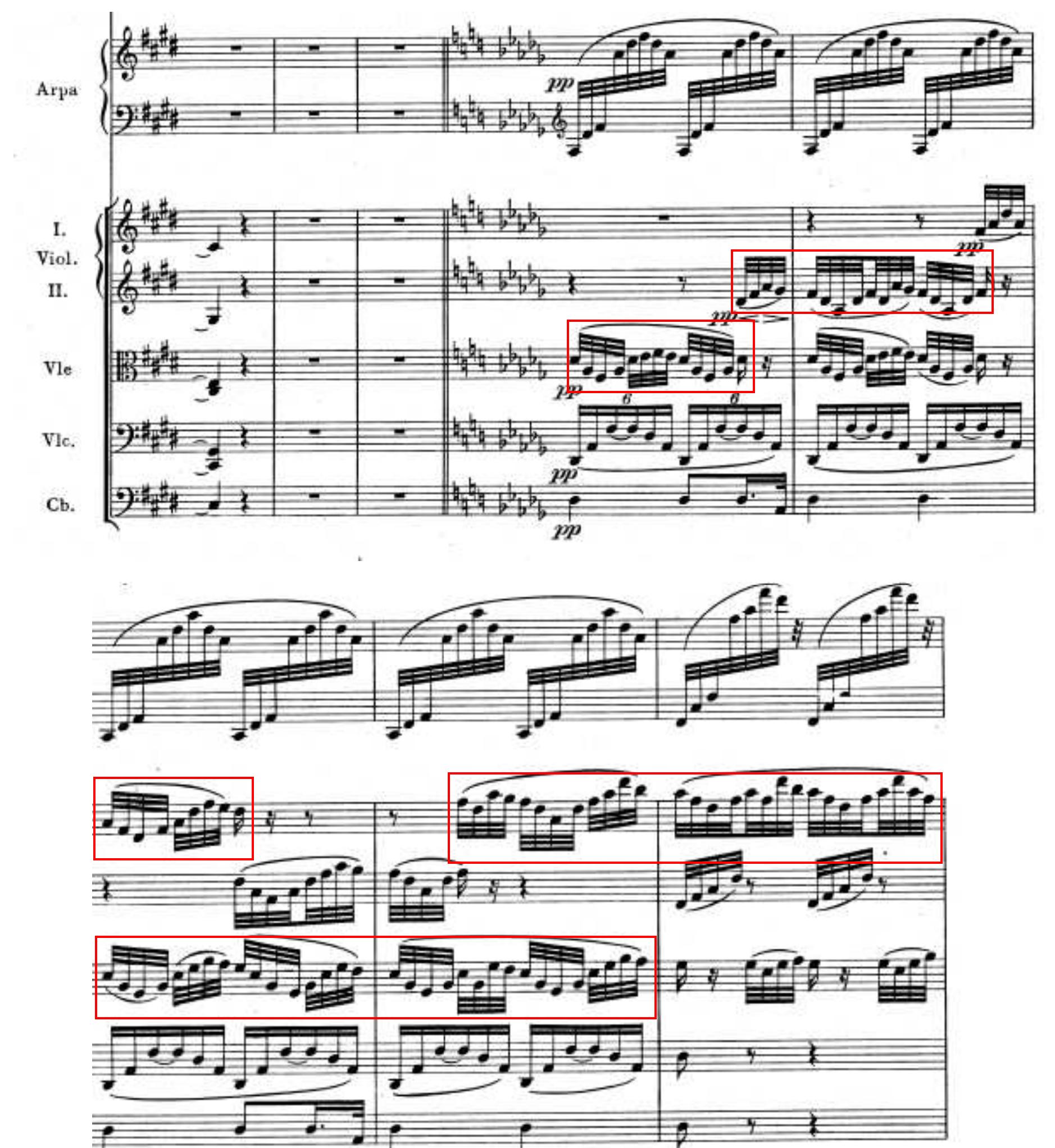 And refined string quartets. the lengths and structure of