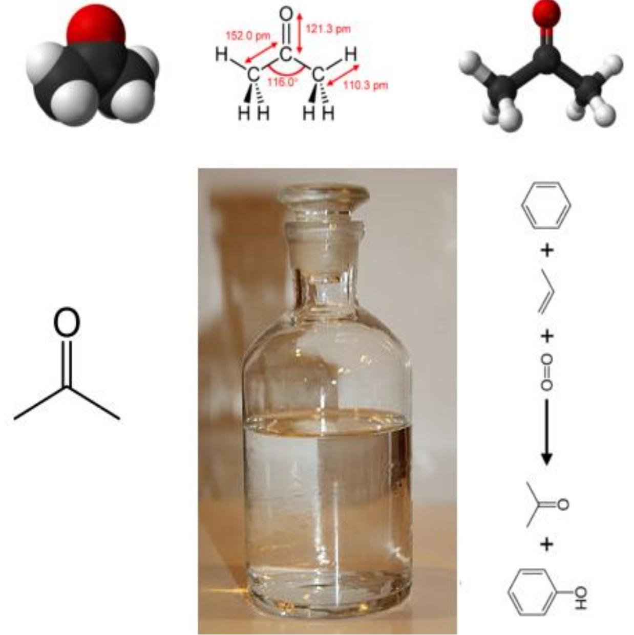 2 structural geometry of acetone acetone was preferred as