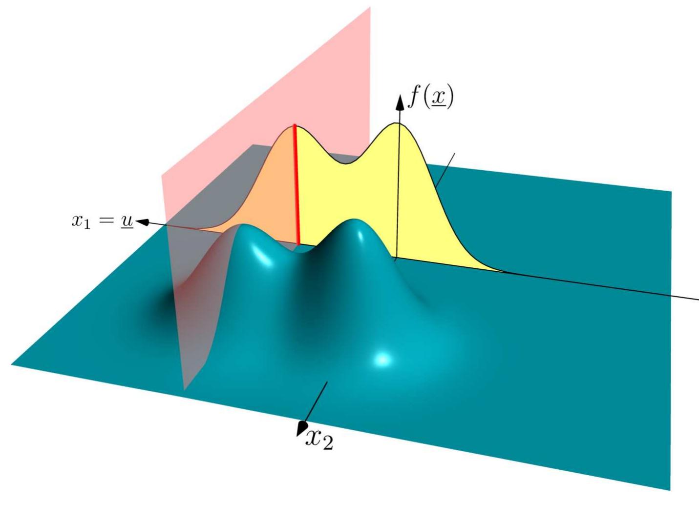 Figure 9 - from Language and Visuals in Contradiction: A