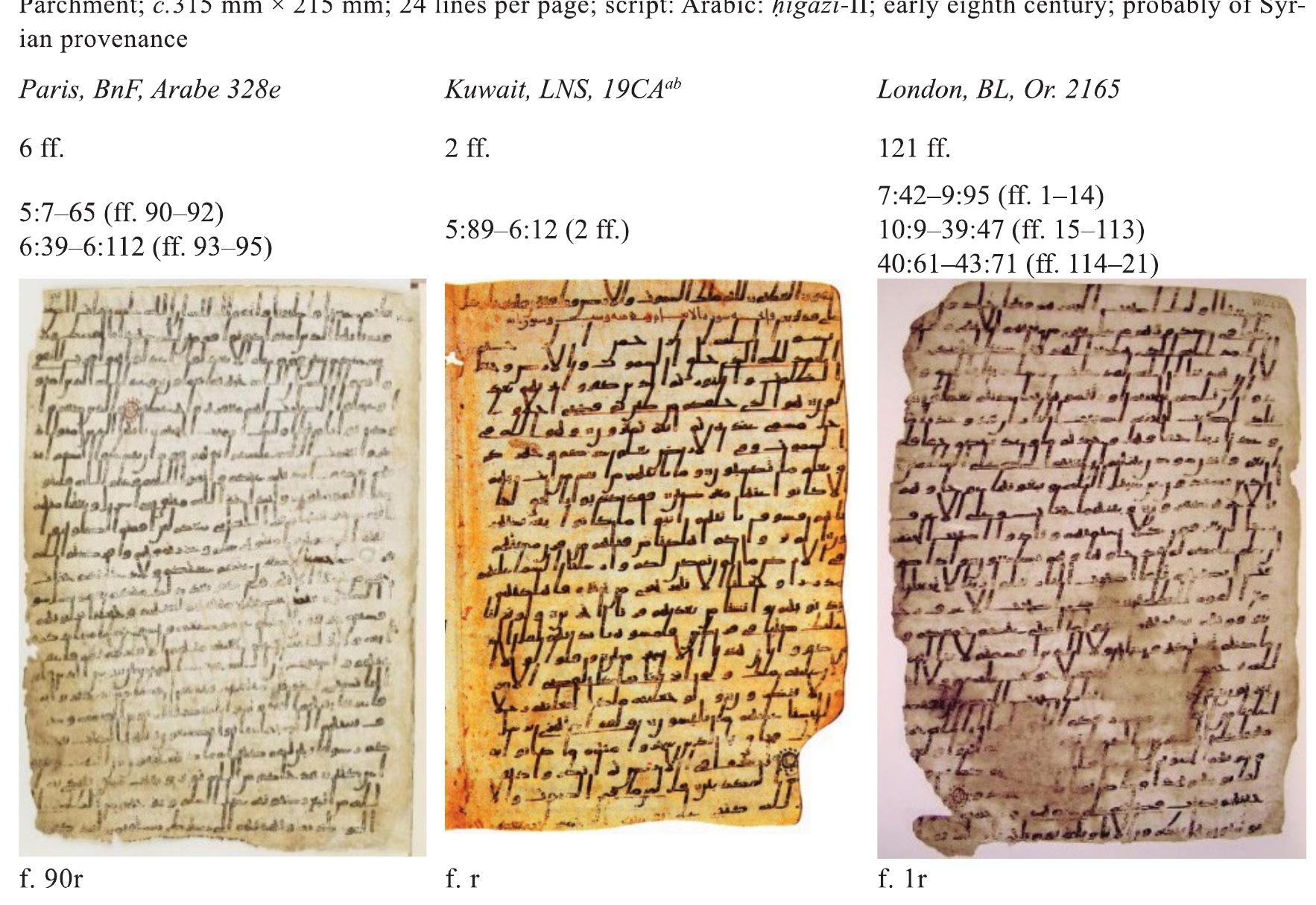 Table 3.3.16.1 Comparison of MSS Paris, BnF, Arabe 328e, Kuwait, LNS, 19CA®, and London, BL, Or. 216. 