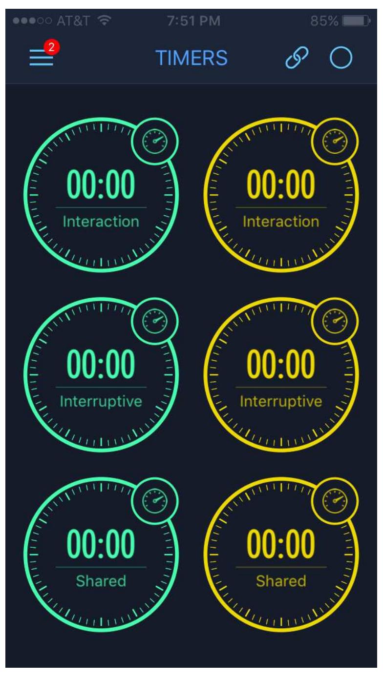 (PDF) The Effect of Mobile Phone Use on Social Interactions among ...