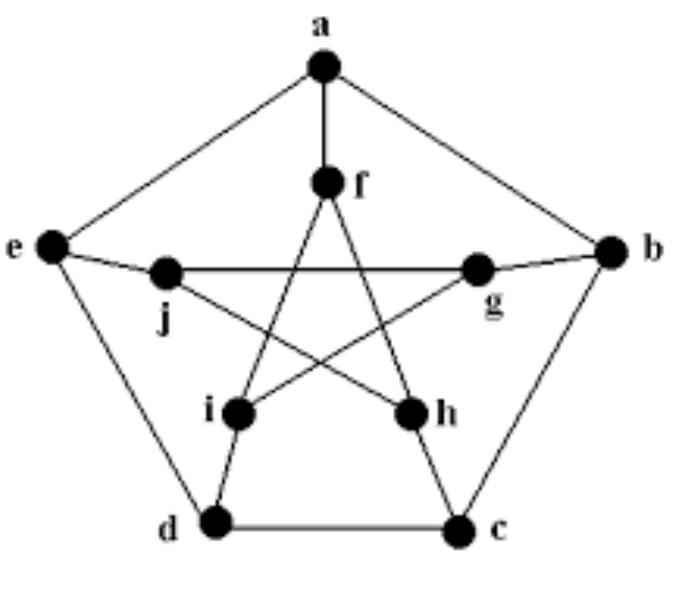 (PDF) Overview Applications of Graph Theory in Real Field