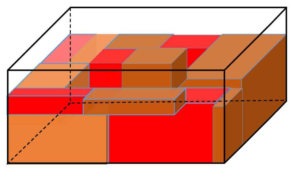 (PDF) A new mathematical model for a 3D container packing problem