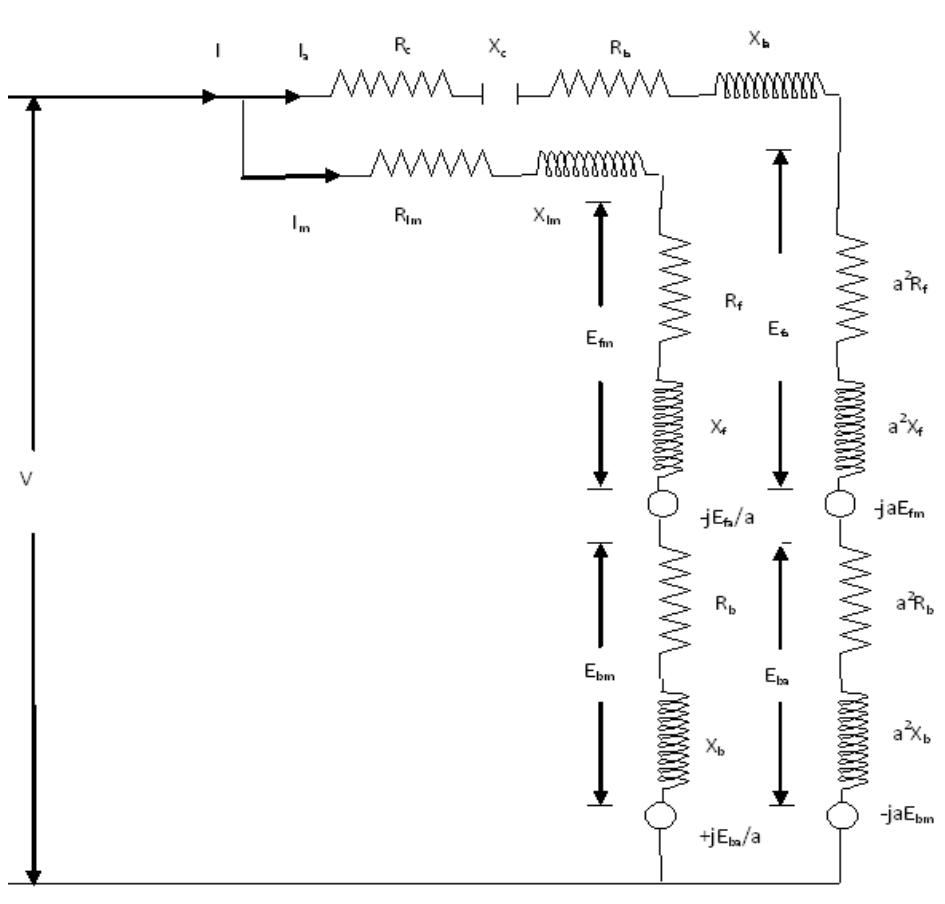 The equivalent circuit of the induction motor based on