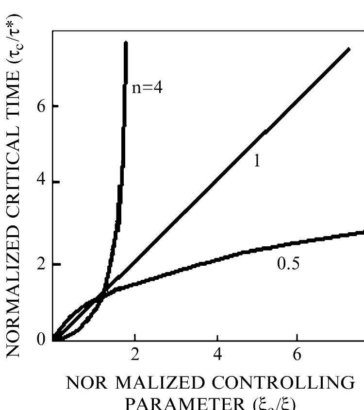 (PDF) A Damage Evolution Approach in Fracture Mechanics of Pipelines