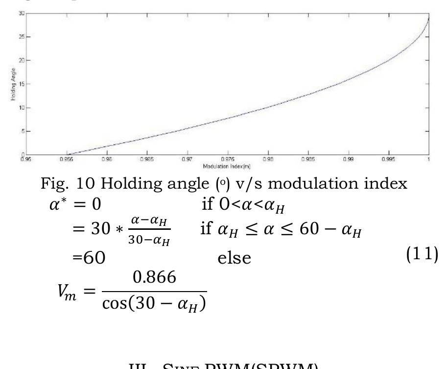 (PDF) Simulation of Space Vector Modulation in PSIM