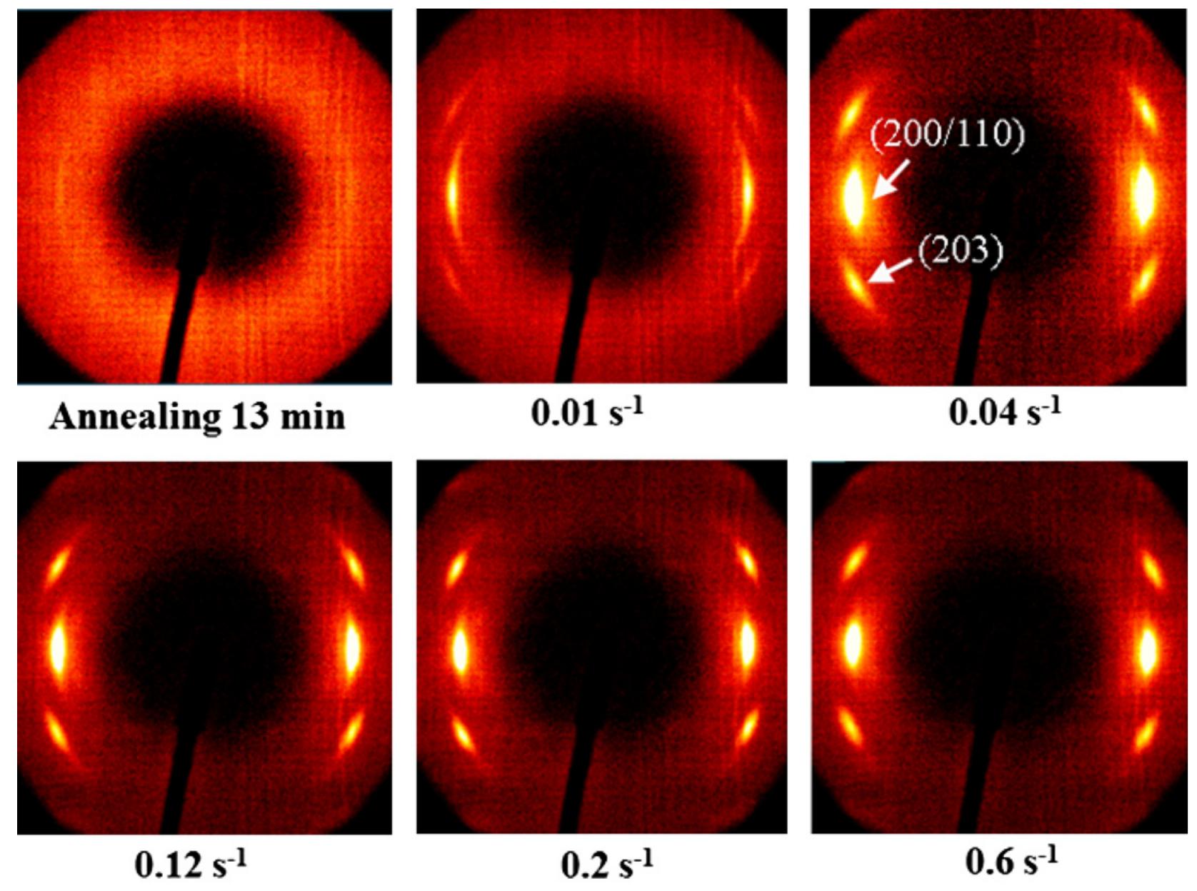 Figure 1 - from Structure variation of tensile-deformed