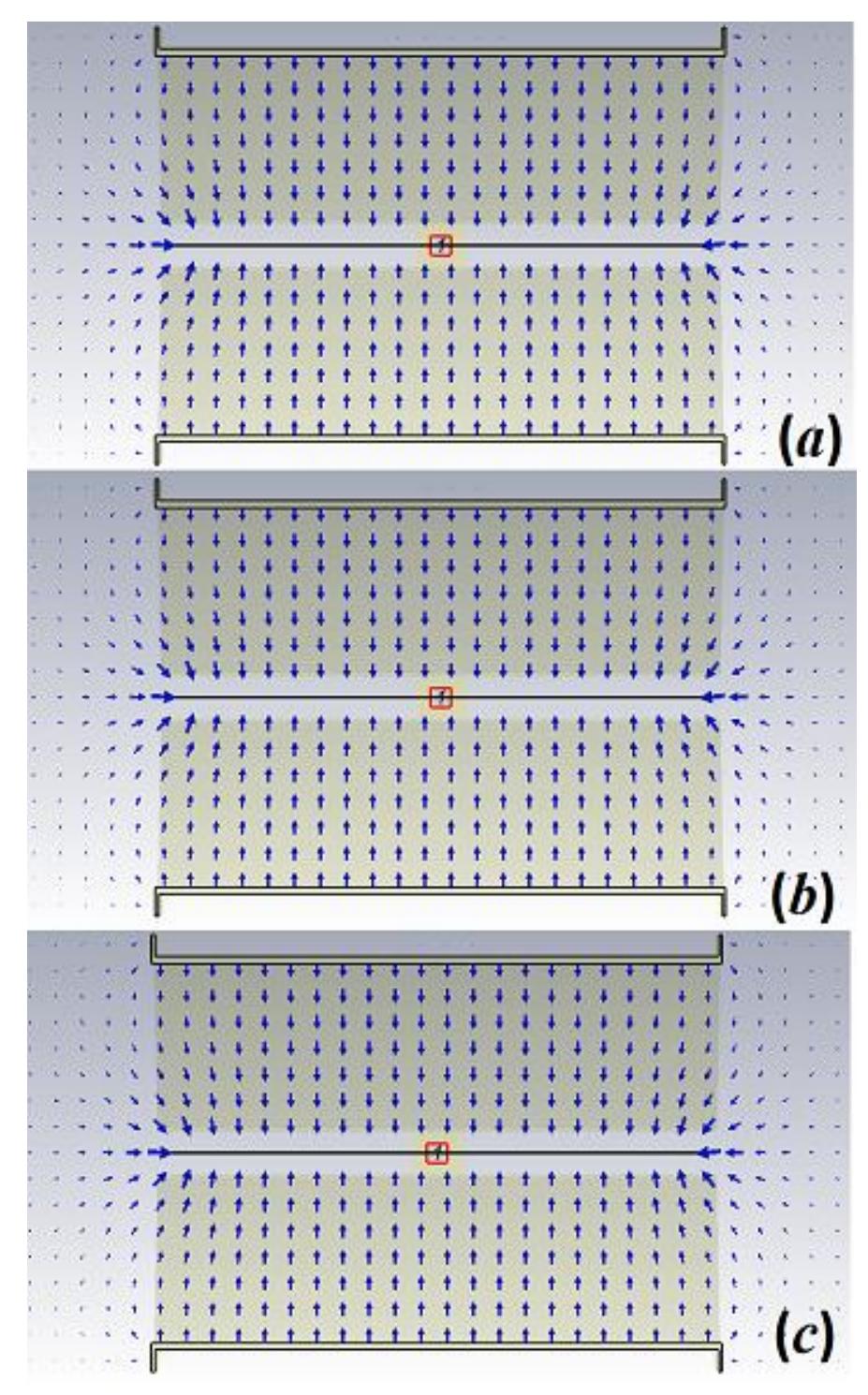 Linear Distortion Tem (PDF) Design and Implementation of a TEM Cell with Piecewise Linear ...