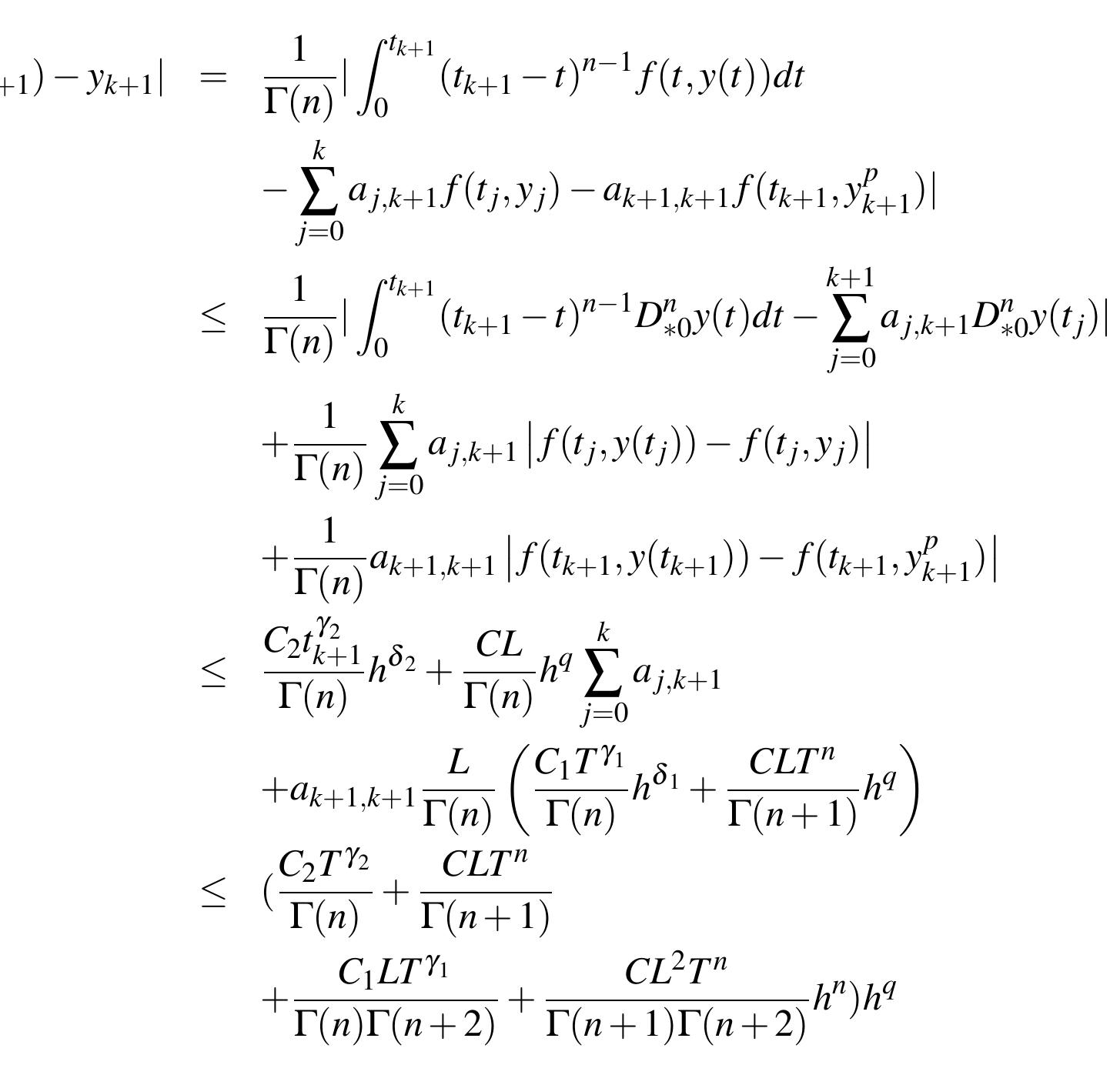 the following figure shows these 2 solution in more... Figure 10 - from Numerical Solutions of Fractional